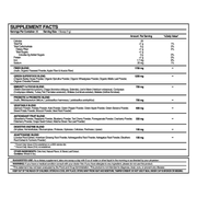 365Greens: Daily Vegetables and Fruits