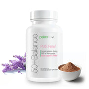 Kit Control Menopausia