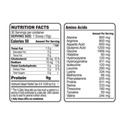 Kit Metabolismo+ y Collagen P18