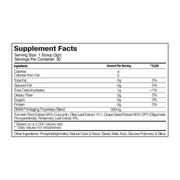 Kit Control Menopausia