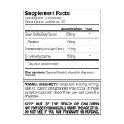 Kit Control Menopausia